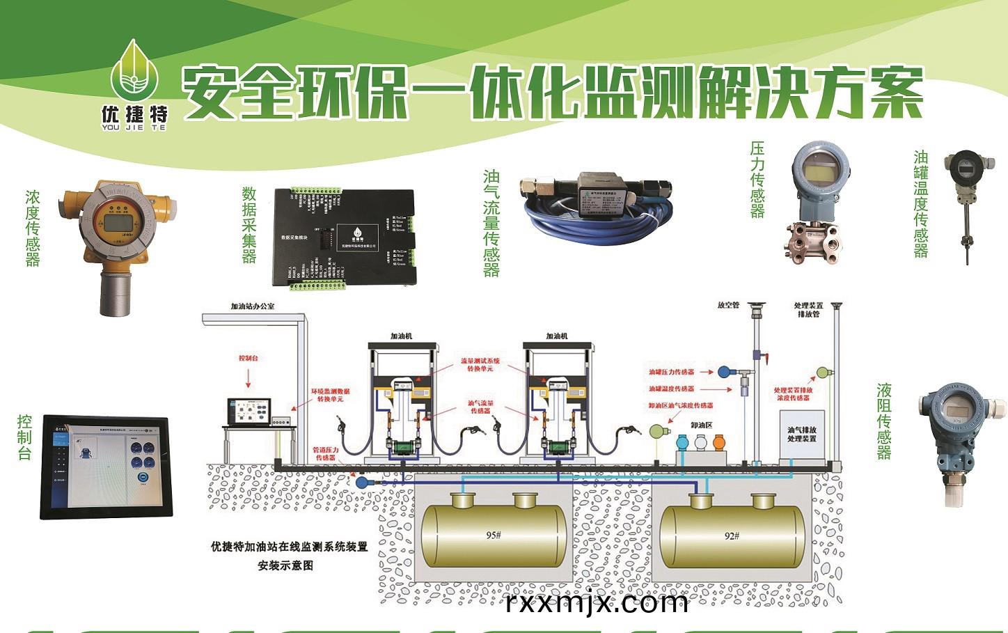 在(zai)線監(jian)測(ce)圖 展(zhan)闆(ban)2 589 370 拷(kao)貝(bei).jpg